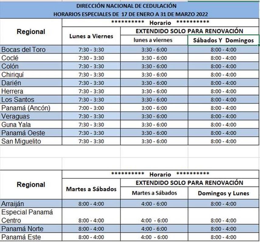 Horarios especiales en la Direcci&oacute;n de Cedulaci&oacute;n del Tribunal Electoral.