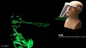 Máscaras con válvulas y viseras no frenan propagación del coronavirus