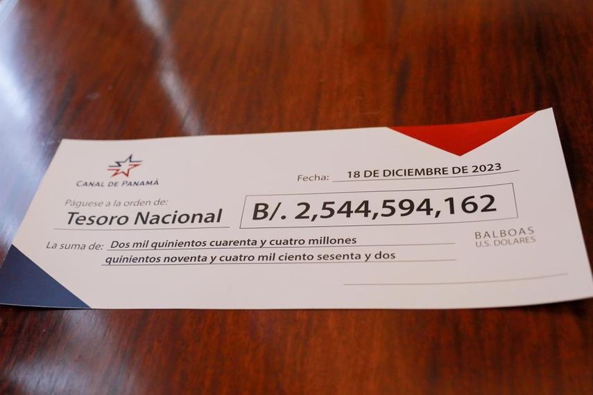 Desde su transferencia a manos panameñas, la Autoridad del Canal de Panamá (ACP) ha entregado aportes al Tesoro Nacional por B/. 25,761.4 millones. Desde su transferencia a manos panameñas, la Autoridad del Canal de Panamá (ACP) ha entregado aportes al Tesoro Nacional por B/. 25,761.4 millones.