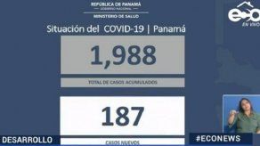 Sube a 54 fallecidos y 1