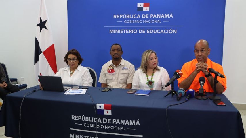 Meduca restringe desfiles en provincias centrales y cancela festividades en Chiriquí y Herrera. Meduca restringe desfiles en provincias centrales y cancela festividades en Chiriquí y Herrera.