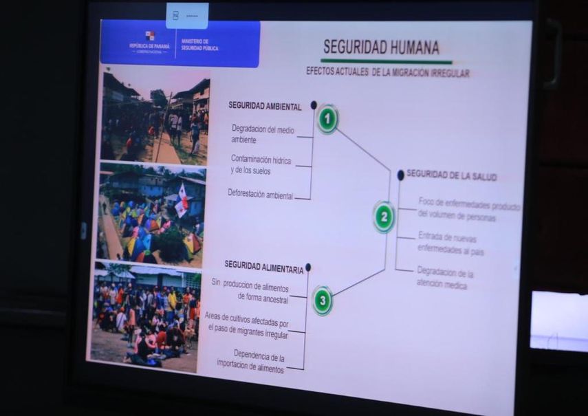 El ministro de Seguridad de Panamá anunció que la próxima semana 6 ministerios estarán visitando el área para tomar decisiones. El ministro de Seguridad de Panamá anunció que la próxima semana 6 ministerios estarán visitando el área para tomar decisiones.