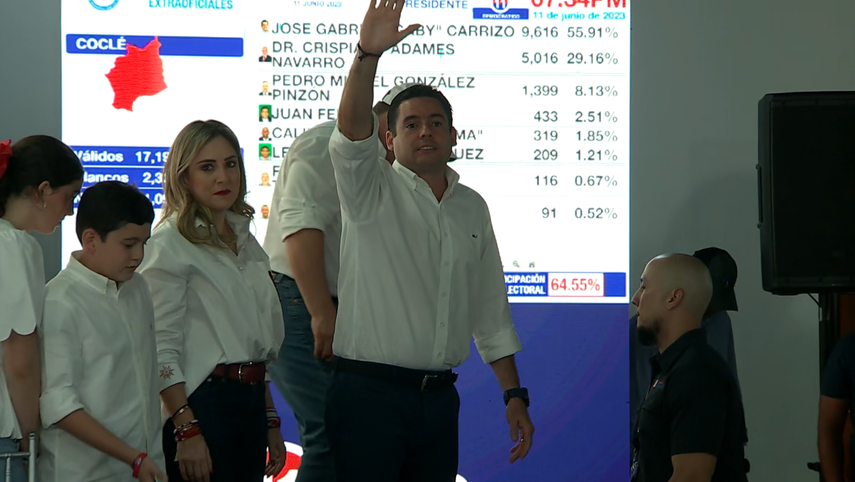 Primarias del PRD evidenciaron división en el oficialismo.
