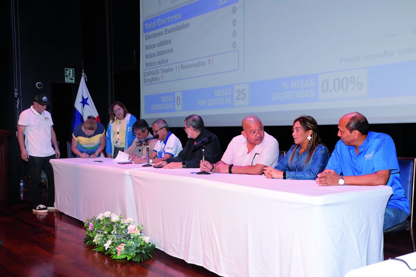 TER son puestas en cero para las elecciones primarias de RM