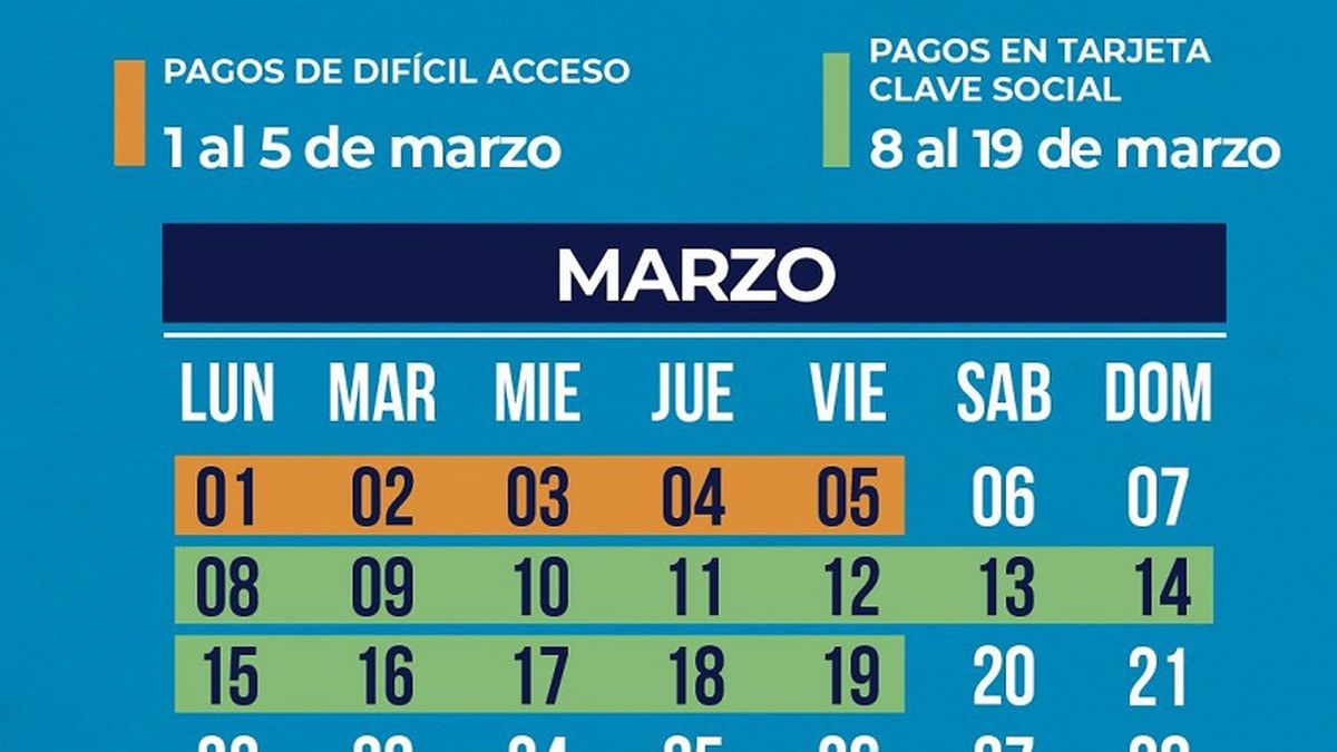 Pago para programas sociales inicia el 1 de marzo