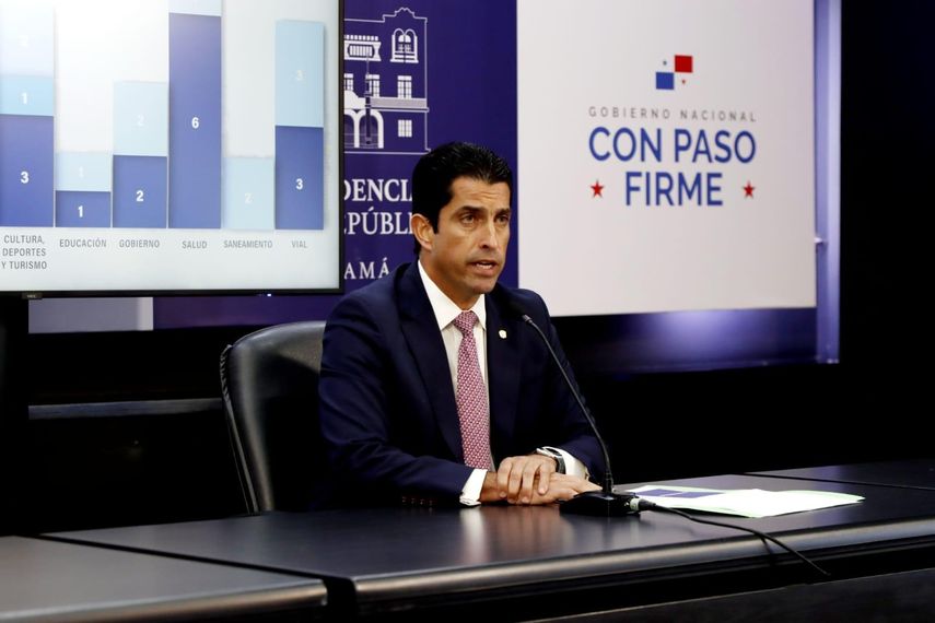 Gobierno evalúa avance de ejecución del Plan de Inversión Pública por más de $2,352 millones