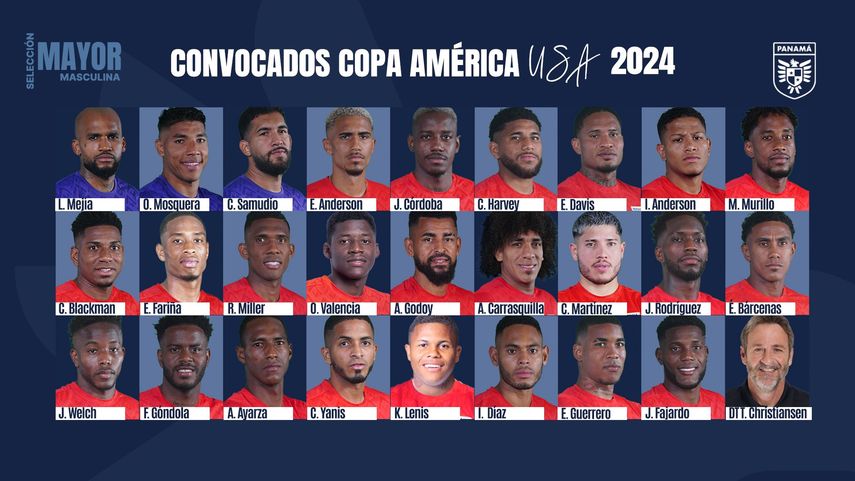 Selección de Panamá presenta sus 26 convocados para la Copa América