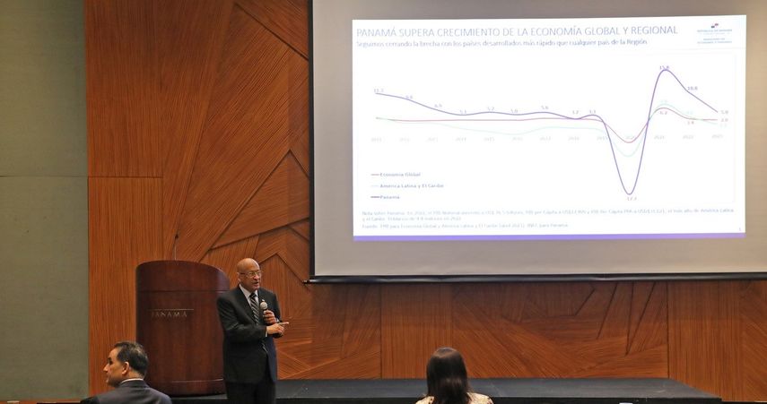 La economía de Panamá ha tenido una fuerte recuperación, genera empleos formales, se ha reducido la pobreza y la inflación es una de las bajas de la región, destacó el ministro de Economía y Finanzas, Héctor Alexander. La economía de Panamá ha tenido una fuerte recuperación, genera empleos formales, se ha reducido la pobreza y la inflación es una de las bajas de la región, destacó el ministro de Economía y Finanzas, Héctor Alexander.