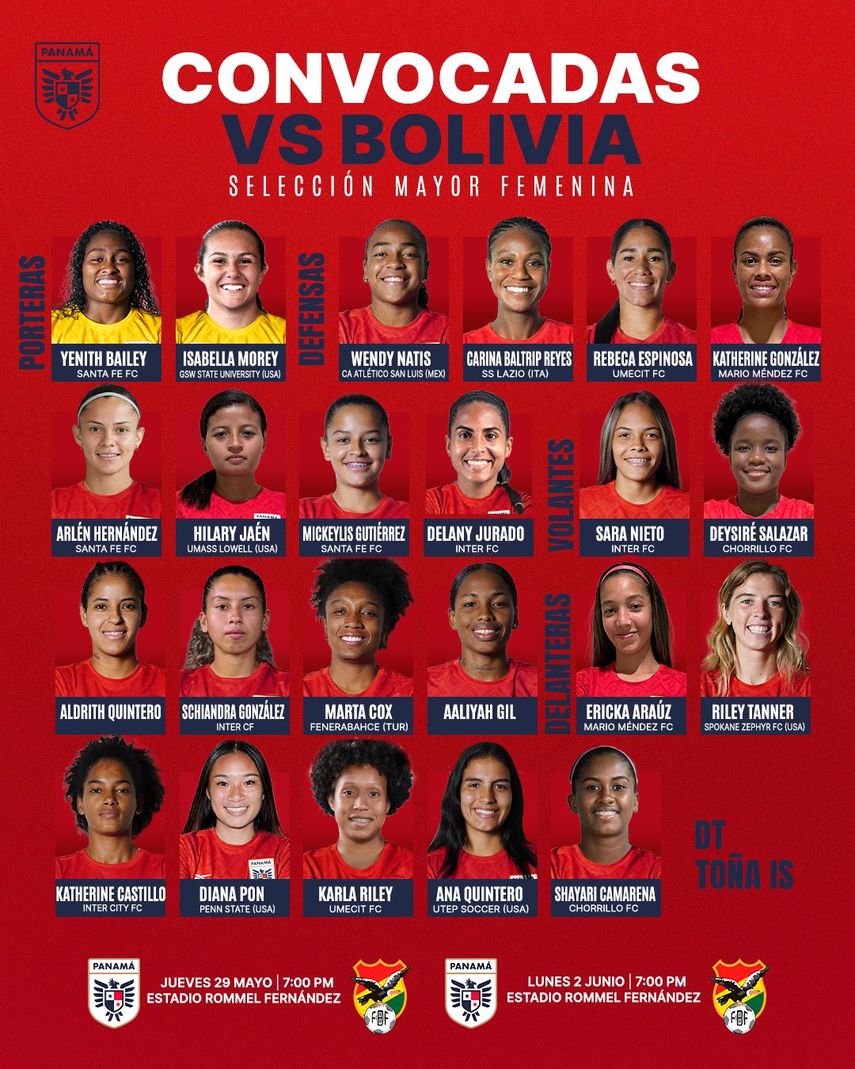 La entrenadora española de la selección mayor femenina de Panamá, María Antonia "Toña" Is Piñera, publicó la lista de las 23 jugadoras convocadas, entre ellas Marta Cox y Wendy Natis, para enfrentar a su similar de Bolivia próximamente. La entrenadora española de la selección mayor femenina de Panamá, María Antonia "Toña" Is Piñera, publicó la lista de las 23 jugadoras convocadas, entre ellas Marta Cox y Wendy Natis, para enfrentar a su similar de Bolivia próximamente.