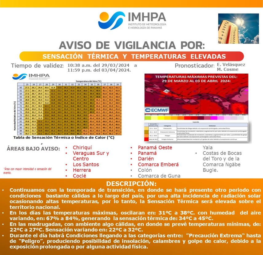 El Instituto de Meteorología e Hidrología de Panamá (IMHPA) emite un aviso de vigilancia debido a condiciones de alta sensación térmica y temperaturas elevadas, válido desde el viernes 29 de marzo hasta el miércoles 3 de abril de 2024 a las 11:59 p.m. El Instituto de Meteorología e Hidrología de Panamá (IMHPA) emite un aviso de vigilancia debido a condiciones de alta sensación térmica y temperaturas elevadas, válido desde el viernes 29 de marzo hasta el miércoles 3 de abril de 2024 a las 11:59 p.m.