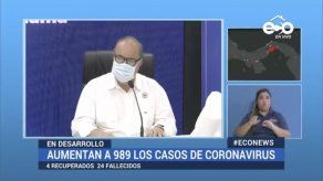 Panamá con 989 casos confirmados de COVID-19 y 24 fallecimientos