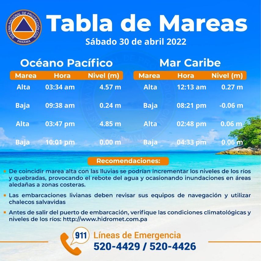 Sinaproc emitió aviso de prevención por lluvias y tormentas en territorio panameño.