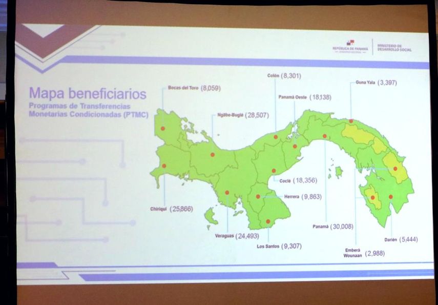 El Mides informó que la plataforma RENAB cuenta con la base de datos de 81 distritos, siete (7) instituciones y alberga el registro de 2,154,379 panameños y panameñas. El Mides informó que la plataforma RENAB cuenta con la base de datos de 81 distritos, siete (7) instituciones y alberga el registro de 2,154,379 panameños y panameñas.