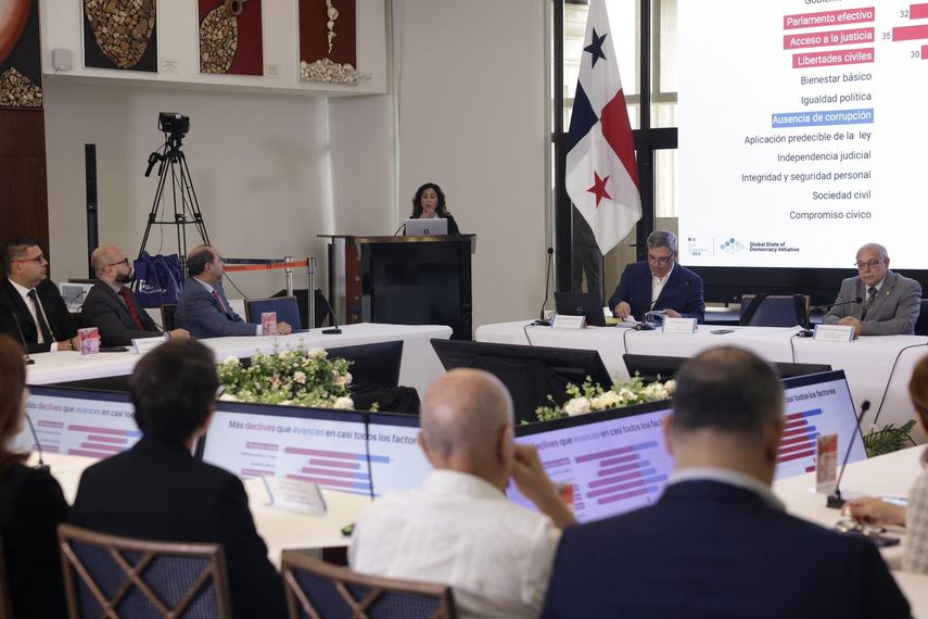Panamá en nivel intermedio de democracia, según informe del Estado Global