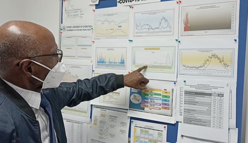 Ante la baja de casos de covid