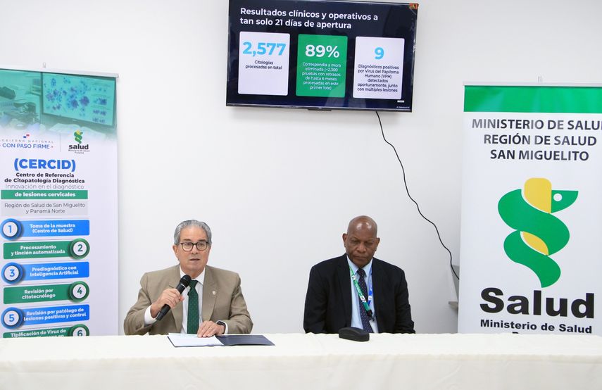 El Ministerio de Salud (Minsa) logra importantes avances en la modernización del diagnóstico del cáncer cervicouterino en el país