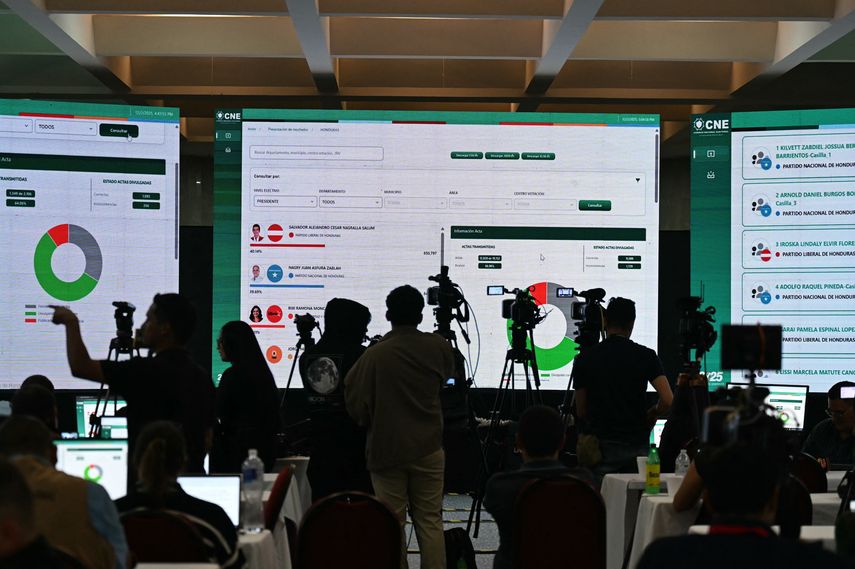 La Alianza para el Desarrollo en Democracia (ADD), que integran con Panamá, Costa Rica, Ecuador y República Dominicana, instó este miércoles a las autoridades de Honduras a garantizar 