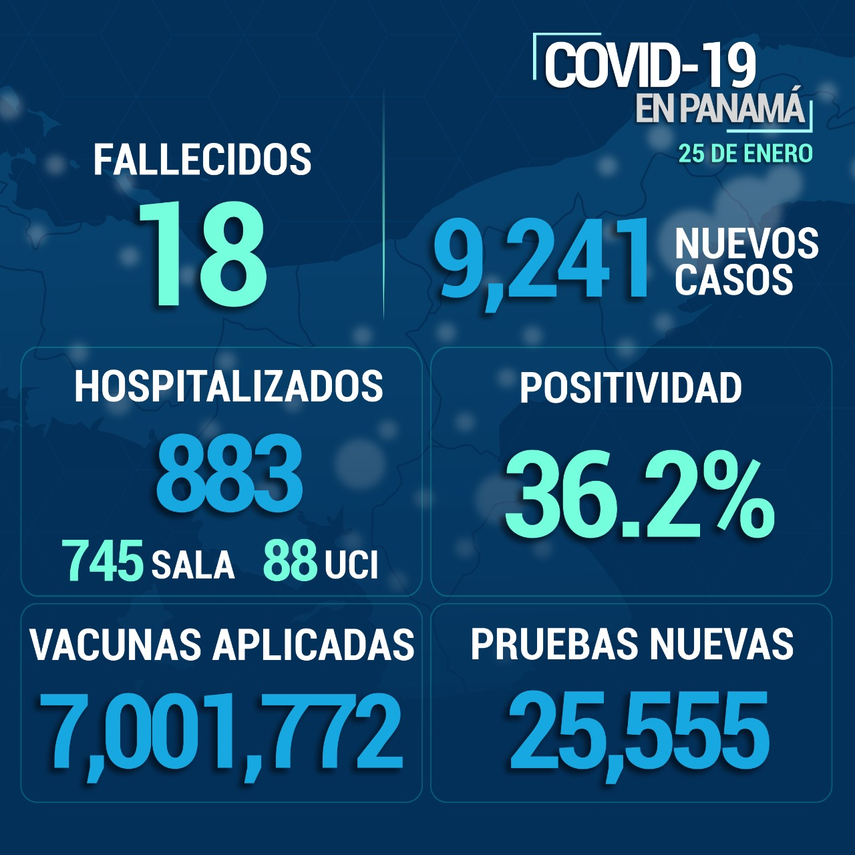 Informe del Ministerio de Salud de Panam&aacute;