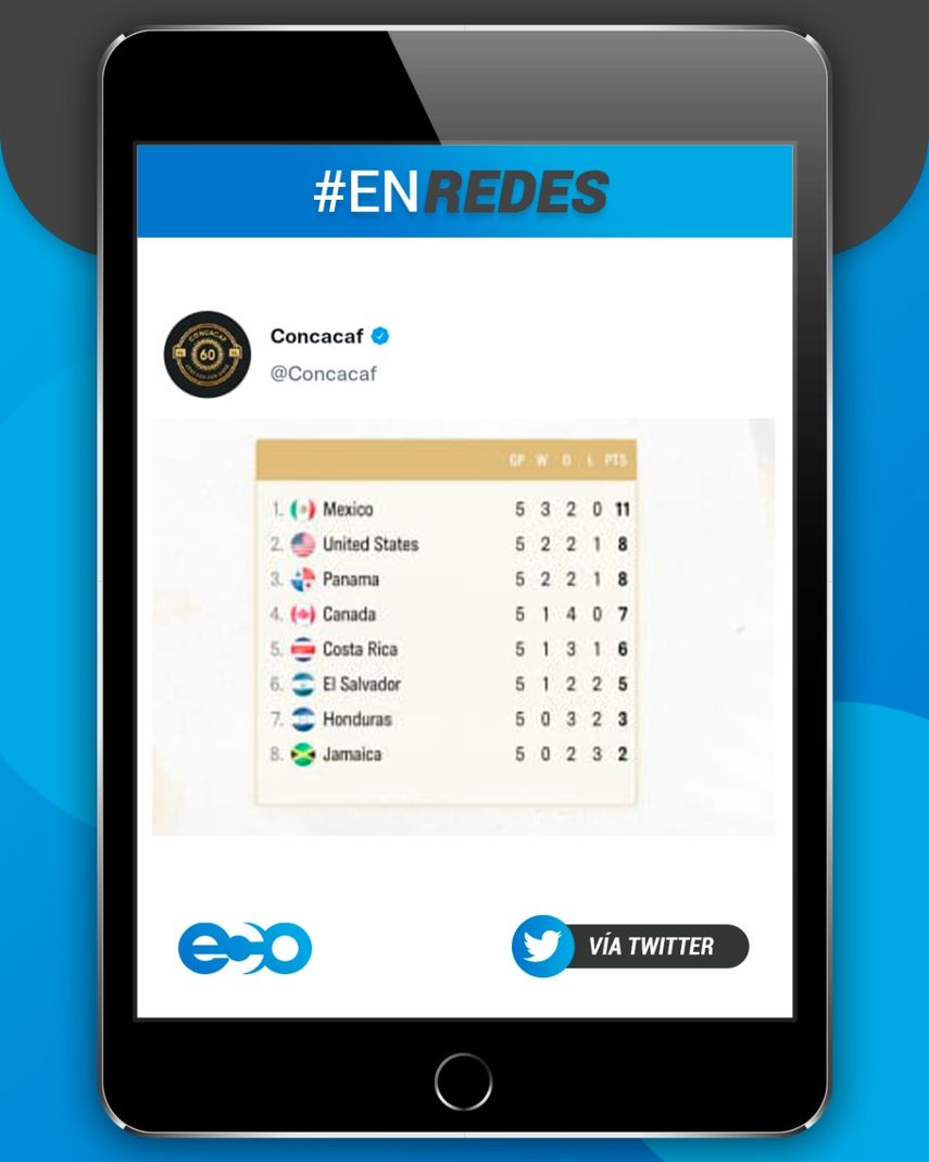 "Hay que ser humildes y trabajar porque quedan todav&iacute;a nueve partidos", agreg&oacute; el t&eacute;cnico hispano dan&eacute;s Thomas Christiansen.