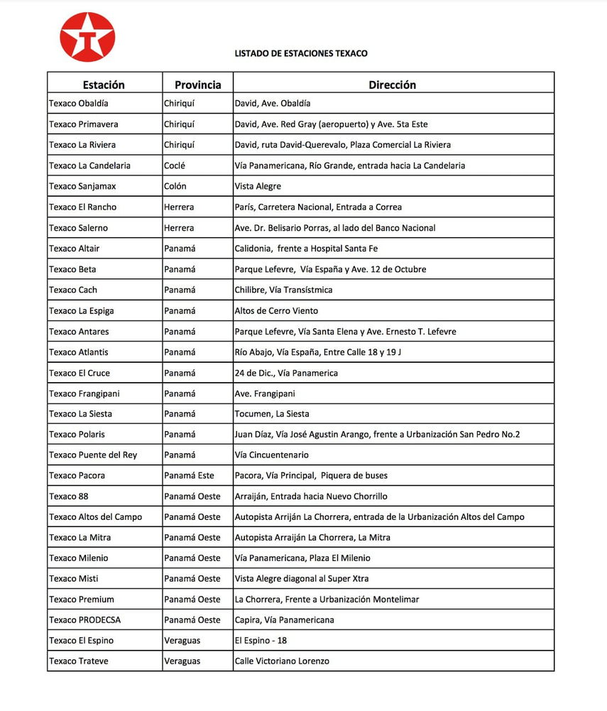 Hoy, 15 de julio entró en vigencia en Panamá la medida con la que se congela los precios del galón de los combustibles en B/.3.95 para todos los vehículos particulares del país.
