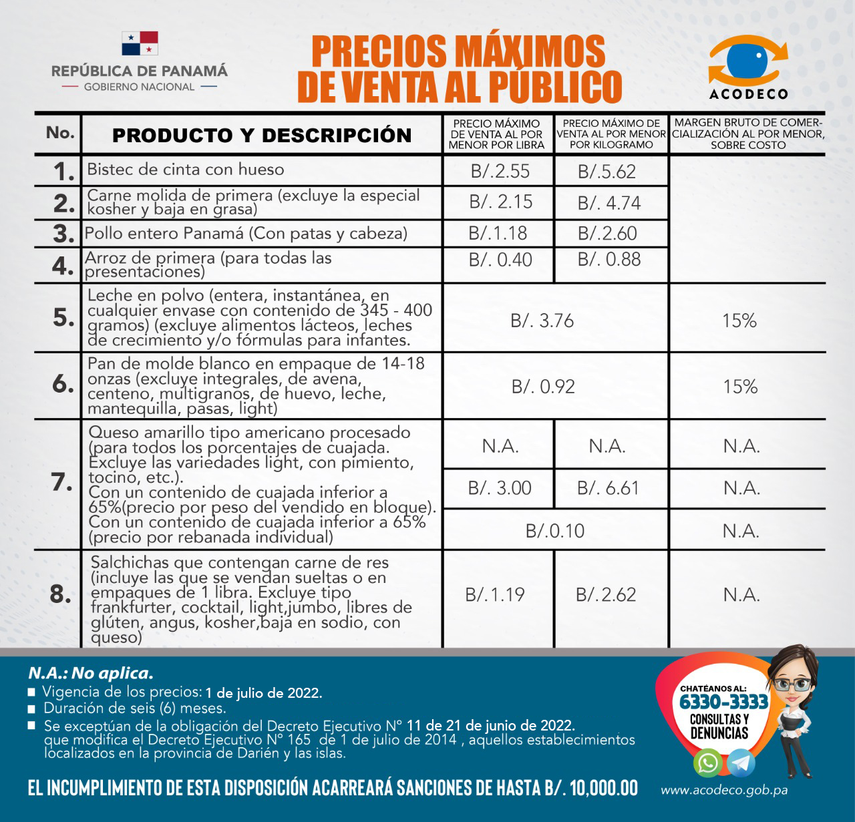 Gobierno Nacional prorrogó la vigencia del Decreto Ejecutivo No. 165 de 1 de julio de 2014, que establece el control de precios en 8 productos de la canasta básica familiar de alimentos, por seis meses más.