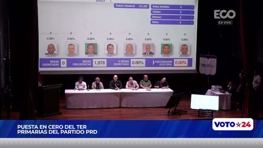 Esta es la segunda primaria (PRD) que tiene previsto desarrollarse según el calendario establecido previo a la Elección General del 5 de mayo de 2024. Esta es la segunda primaria (PRD) que tiene previsto desarrollarse según el calendario establecido previo a la Elección General del 5 de mayo de 2024. 