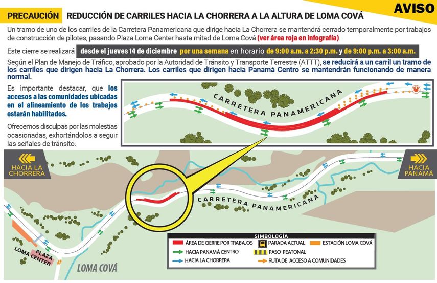 Un tramo de uno de los carriles de la vía Panamericana que dirige hacia La Chorrera se mantendrá cerrado temporalmente por trabajos de construcción de pilotes. Un tramo de uno de los carriles de la vía Panamericana que dirige hacia La Chorrera se mantendrá cerrado temporalmente por trabajos de construcción de pilotes.