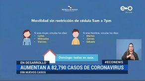 Minsa elimina la restricción de la movilidad por número de cédula