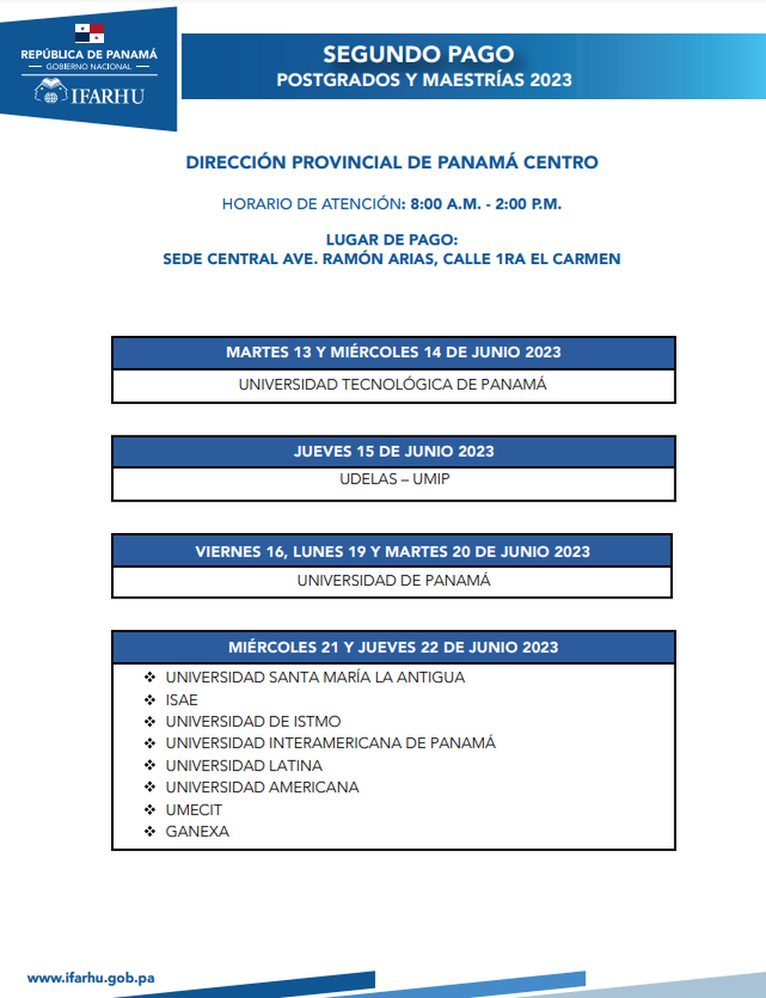 A partir de este 13 de junio de 2023, el Instituto para la Formación y Aprovechamiento de Recursos Humanos (Ifarhu) realizará el pago de becas vigentes a los estudiantes de postgrados y maestrías de universidades oficiales y particulares a nivel nacional. A partir de este 13 de junio de 2023, el Instituto para la Formación y Aprovechamiento de Recursos Humanos (Ifarhu) realizará el pago de becas vigentes a los estudiantes de postgrados y maestrías de universidades oficiales y particulares a nivel nacional.
