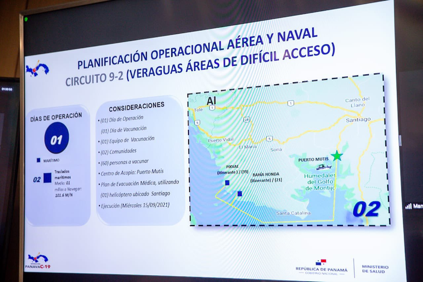 Vacunaci&oacute;n en Panam&aacute;