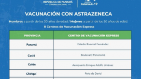 Vacunación con segundas dosis de AstraZeneca inicia el 17 de mayo