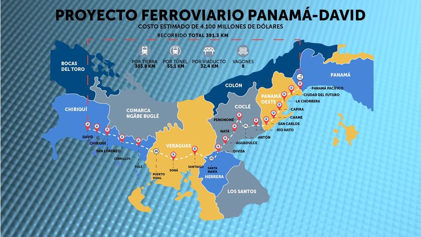 Empresarios piden contemplar movilización de carga en Tren Chiriquí-Panamá