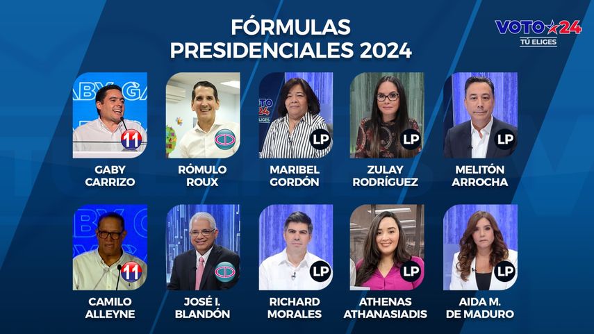 Elecciones 2024 Conoce Los Candidatos A La Vicepresidencia   Formulas Presidenciales 20 Sept 2023jpeg 