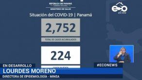 Panamá registra 66 fallecidos y 2