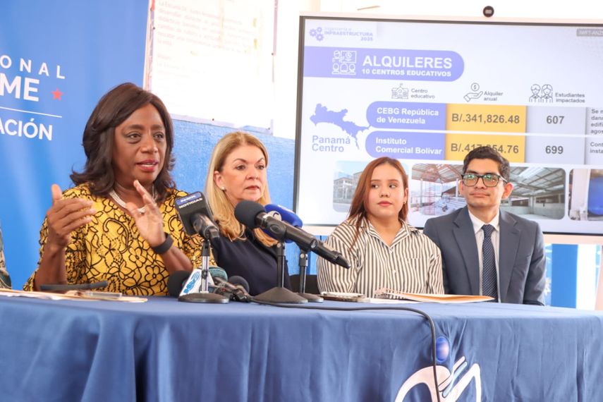 Meduca anuncia plan de mantenimiento en escuelas por más de $997 millones