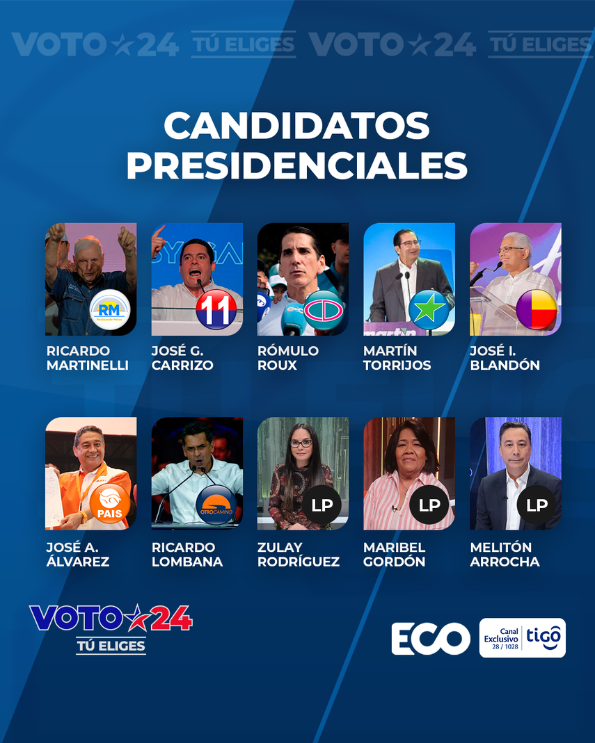Zulay Rodríguez Lu, Maribel Gordón Calderón y Melitón Arrocha ya son oficialmente candidatos presidenciales para las elecciones 2024, luego de ser reconocidos oficialmente por el Tribunal Electoral (TE) mediante el Boletín No. 5423-D de 1 de agosto de 2023. Zulay Rodríguez Lu, Maribel Gordón Calderón y Melitón Arrocha ya son oficialmente candidatos presidenciales para las elecciones 2024, luego de ser reconocidos oficialmente por el Tribunal Electoral (TE) mediante el Boletín No. 5423-D de 1 de agosto de 2023.