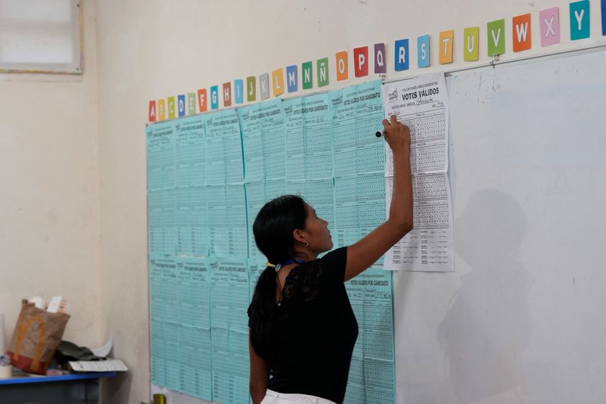 Circuito 8-4: Mesa de escrutinio continúa siendo centro de disputa