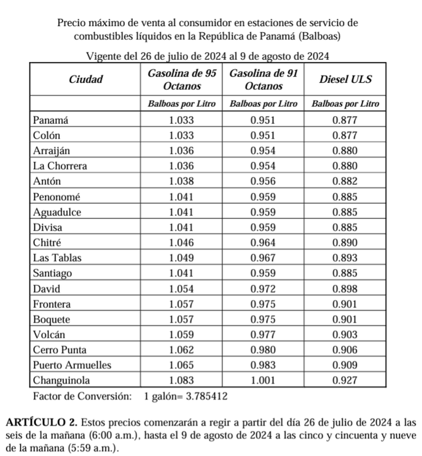 A partir de este viernes 26 de julio, los precios máximos de venta de los combustibles en Panamá sufrirán una notable reducción. A partir de este viernes 26 de julio, los precios máximos de venta de los combustibles en Panamá sufrirán una notable reducción.