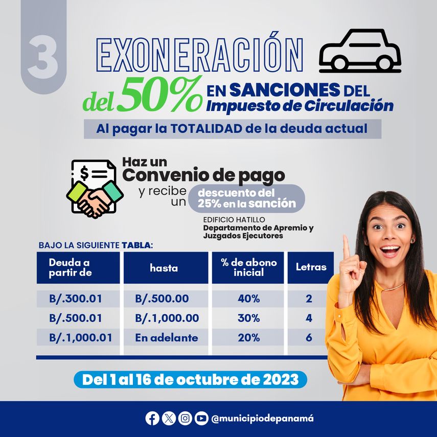 Alcaldía de Panamá: Exoneración del 50% en sanciones del impuesto de circulación. Alcaldía de Panamá: Exoneración del 50% en sanciones del impuesto de circulación.
