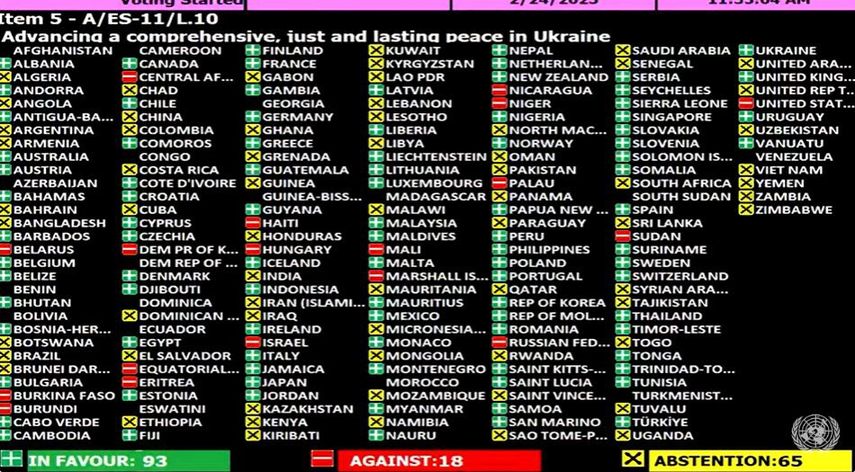 Resultados: El canciller Javier Martínez-Acha explicó la intención de voto de Panamá ante la ONU. Resultados: El canciller Javier Martínez-Acha explicó la intención de voto de Panamá ante la ONU.