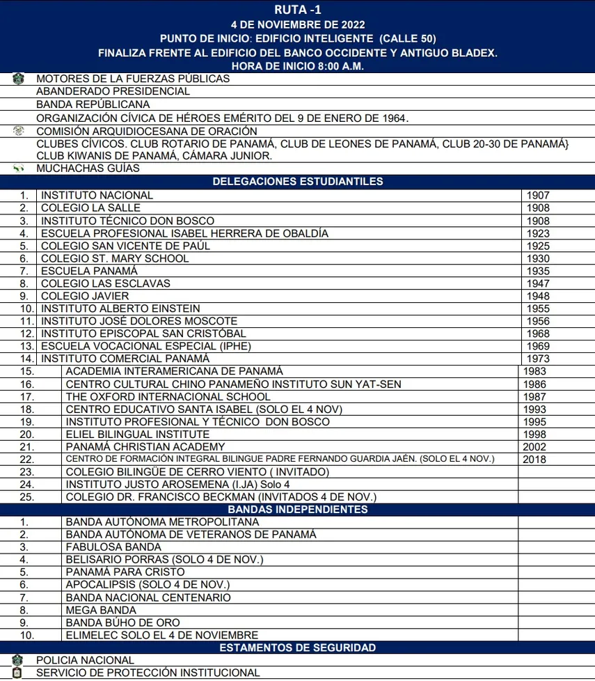 Meduca Detalla Las Rutas Del Desfile Del 3 Y 4 De Noviembre