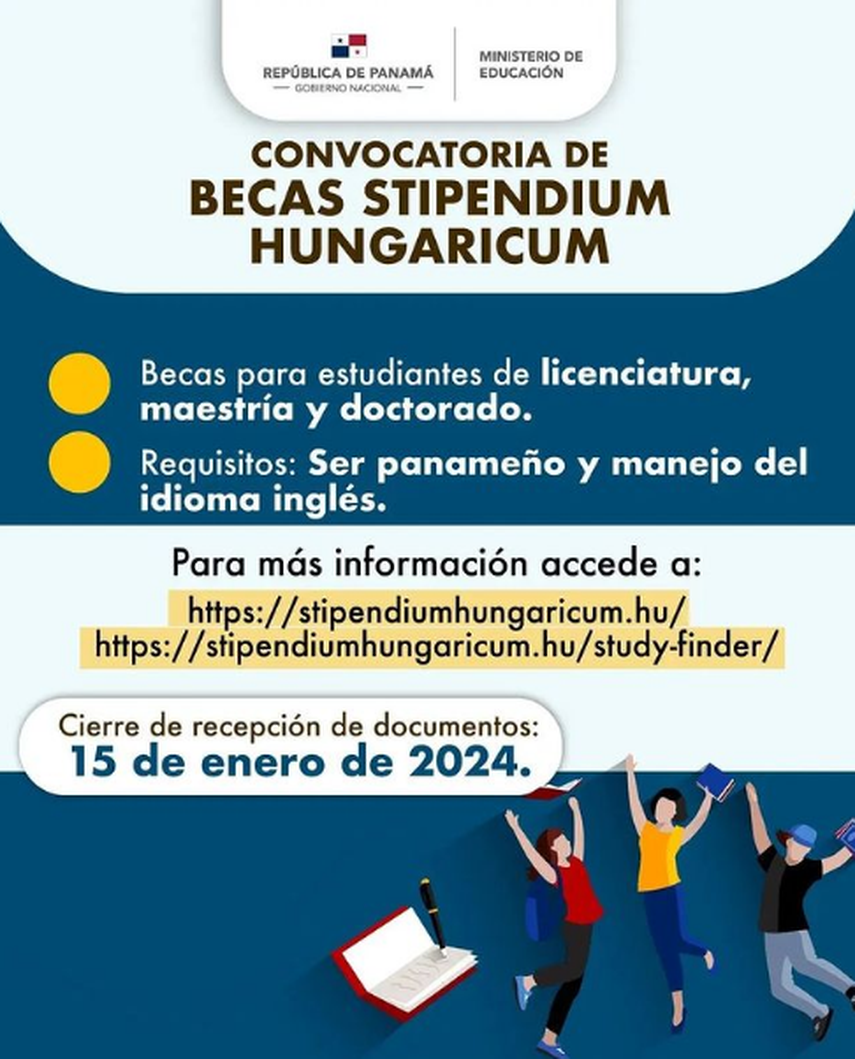 El Ministerio de Educación (Meduca) informó que está abierta la convocatoria de becas para estudiar en Hungría. El Ministerio de Educación (Meduca) informó que está abierta la convocatoria de becas para estudiar en Hungría.