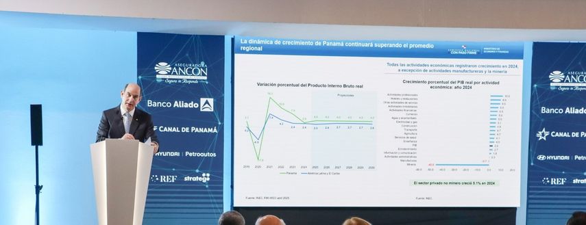 Panamá sigue perfilándose como una de las economías más dinámicas de la región, con medidas concretas para fortalecer las finanzas públicas, atraer inversión extranjera y generar empleo de calidad. Así lo aseguró el ministro de Economía y Finanzas, Felipe Chapman. Panamá sigue perfilándose como una de las economías más dinámicas de la región, con medidas concretas para fortalecer las finanzas públicas, atraer inversión extranjera y generar empleo de calidad. Así lo aseguró el ministro de Economía y Finanzas, Felipe Chapman.