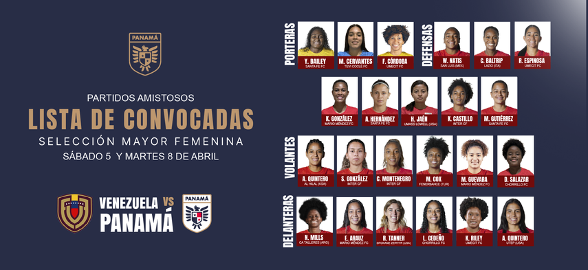 La entrenadora de la selección femenina de fútbol de Panamá, María Antonia Toña Is Piñera, convocó este miércoles a 23 jugadoras para los dos amistosos ante Venezuela que se disputarán el 5 y 8 de abril en el Centro Nacional de Alto Rendimiento de Porlamar, en Isla de Margarita. La entrenadora de la selección femenina de fútbol de Panamá, María Antonia Toña Is Piñera, convocó este miércoles a 23 jugadoras para los dos amistosos ante Venezuela que se disputarán el 5 y 8 de abril en el Centro Nacional de Alto Rendimiento de Porlamar, en Isla de Margarita.