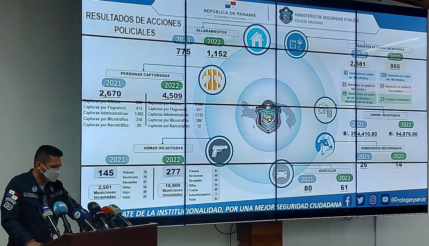 Estamentos de Seguridad brindan balance de carnavales