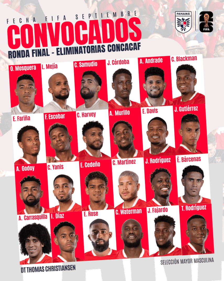 La Selección Mayor de Panamá ya tiene definidos los jugadores que disputarán sus dos primeros compromisos en el Grupo A de la Ronda Final de las Eliminatorias de CONCACAF rumbo al Mundial. La Selección Mayor de Panamá ya tiene definidos los jugadores que disputarán sus dos primeros compromisos en el Grupo A de la Ronda Final de las Eliminatorias de CONCACAF rumbo al Mundial.