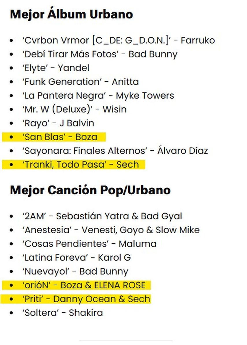 Este martes se divulgó la lista de nominados a los Premios Juventud, en la que se destacan los cantantes panameños del género urbano: Sech y Boza. Este martes se divulgó la lista de nominados a los Premios Juventud, en la que se destacan los cantantes panameños del género urbano: Sech y Boza.