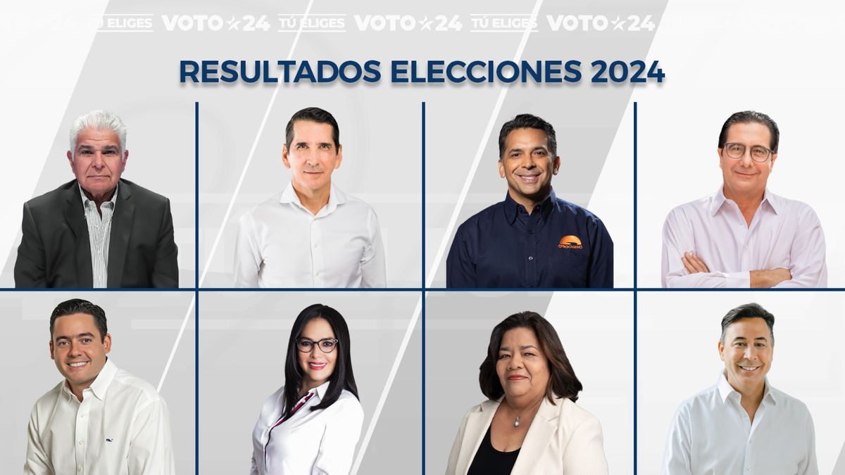 ¡minuto A Minuto José Raúl Mulino Presidente Electo De Panamá