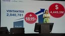 Panamá busca preservar la confianza internacional como destino turístico y recuperar la conectividad con las zonas afectadas por el terremoto de magnitud 7,7 del pasado viernes, en un momento en que la industria registraba un crecimiento en la llegada de visitantes y de gasto en el sector. Panamá busca preservar la confianza internacional como destino turístico y recuperar la conectividad con las zonas afectadas por el terremoto de magnitud 7,7 del pasado viernes, en un momento en que la industria registraba un crecimiento en la llegada de visitantes y de gasto en el sector.