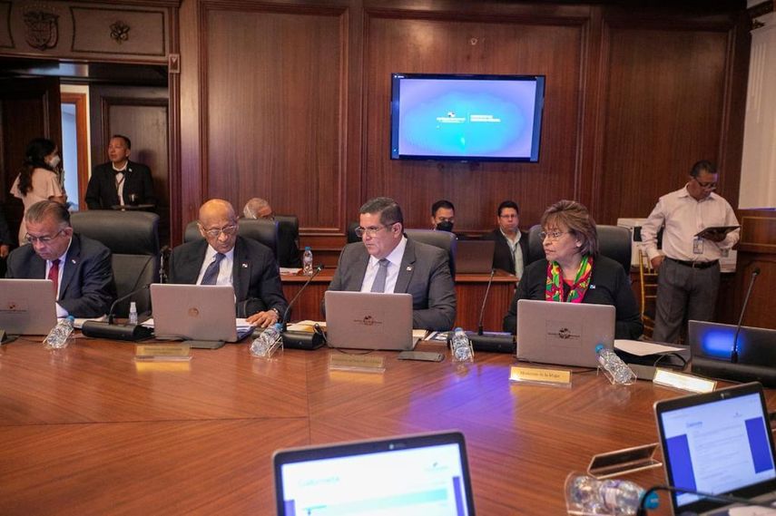 La nueva resolución modifica la anterior y pasa de $7 millones a $150 millones para el Estado de Emergencia, decretado por el propio Nito Cortizo. La nueva resolución modifica la anterior y pasa de $7 millones a $150 millones para el Estado de Emergencia, decretado por el propio Nito Cortizo.